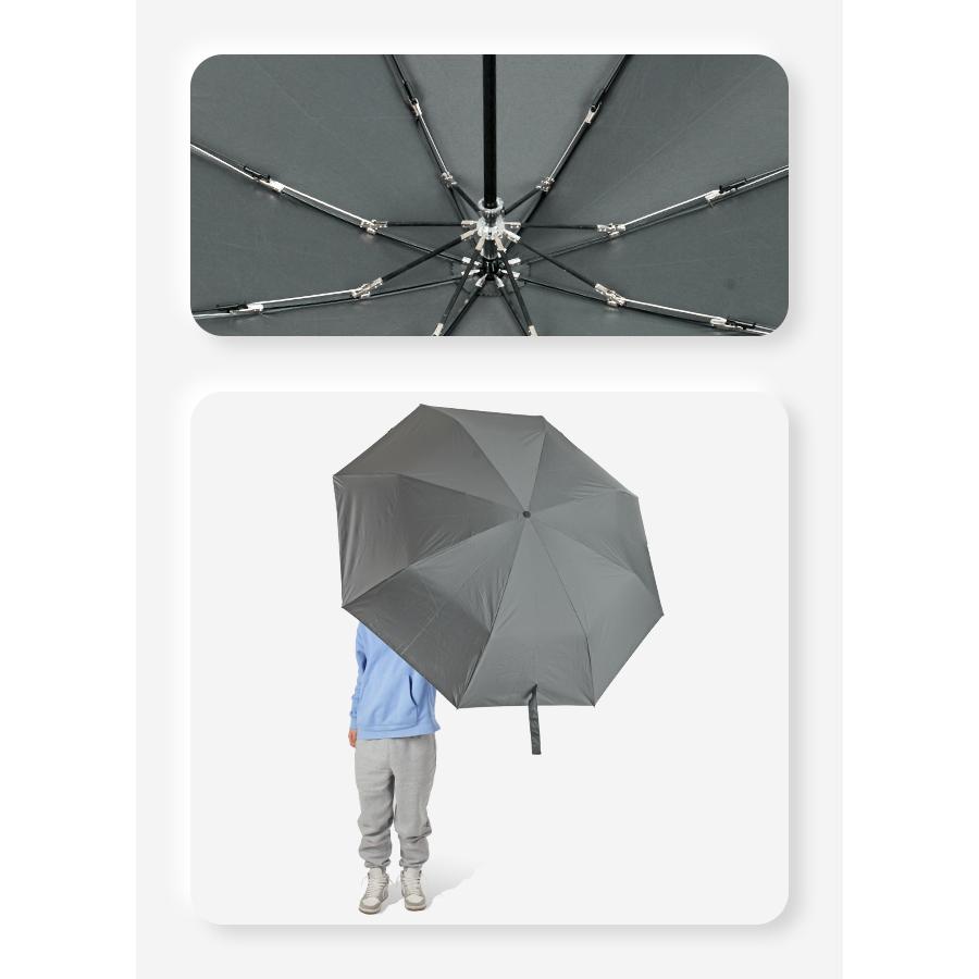 Waterfront（ウォーターフロント） 最大41% 12/5限定 折りたたみ傘