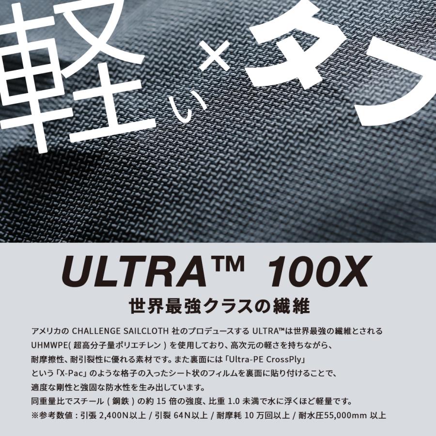 最大37% 6/3限定 アンインセイン ポーチ ANINSANE UL01 | ブランド登録なし | 04