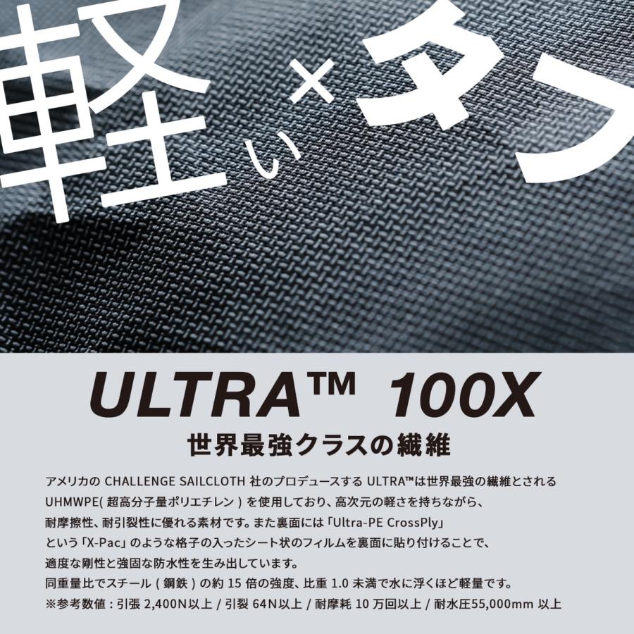 最大42% 8/23限定 アンインセイン ポーチ ANINSANE UL03 | ブランド登録なし | 04