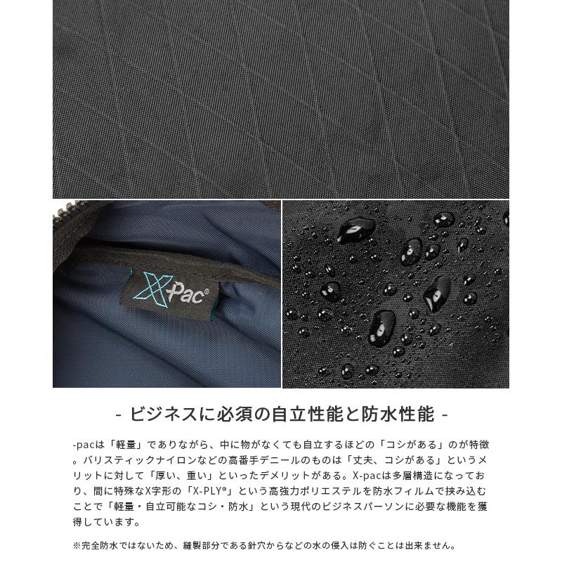 旅行かばん・小分けバッグ NEXTRAVELER CINEMATOGRAPHER BOXBAG small 旅行かばん・小分けバッグ NEXTRAVELER CINEMATOGRAPHER BOXBAG