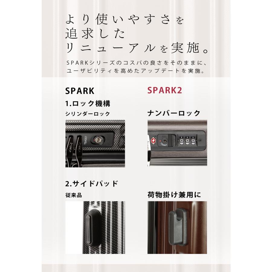最大51% 2/22限定 ワイズリー スーツケース Mサイズ 52L/58L 軽量 中型