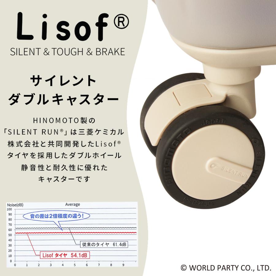 最大51% 2/11限定 Wpc. Patterns スーツケース Mサイズ 58L/66L 軽量 中型 拡張機能 静音キャスター ストッパー 4輪 双輪 ポーチ付き シンシア sincere 69001 | Wpc. | 11