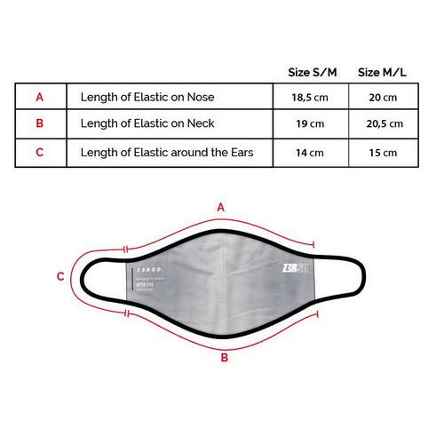 Z3R0D FACE MASKS - SET OF 3（エチケットマスク） |  | 08