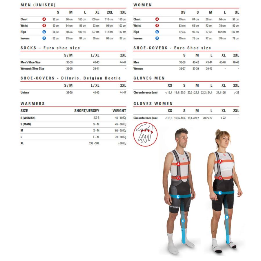 CASTELLI カステリ 21554 ROMBO 18 SOCK（サイクルソックス）：414 SAVILE BLUE/INDIGO/DUSK BLUE | Castelli | 02
