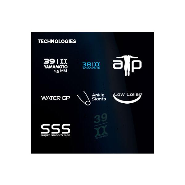 Z3R0D Wetsuits ARCHI MAN（トライアスロン用ウェットスーツ