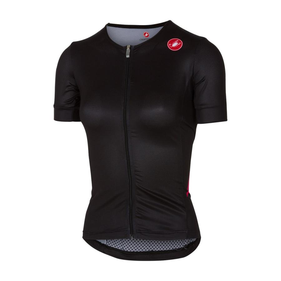 Castelli トライアスロンウェア