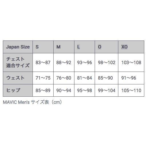 MAVIC 380513 COSMIC JERSEY（サイクルジャージ）：ブラック | MAVIC | 05