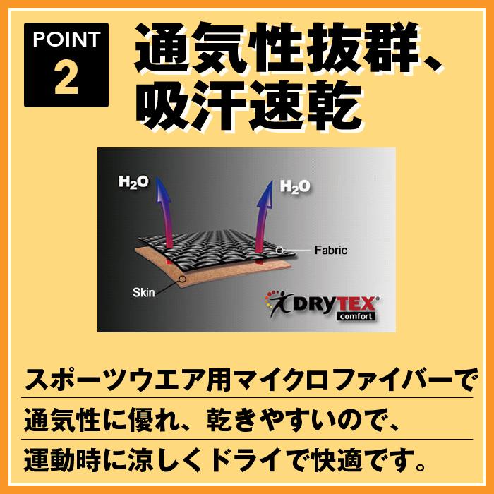 Wind X-treme COOL CAP（吸汗速乾サイクルキャップ）：11133 URBAN BLACK |  | 03