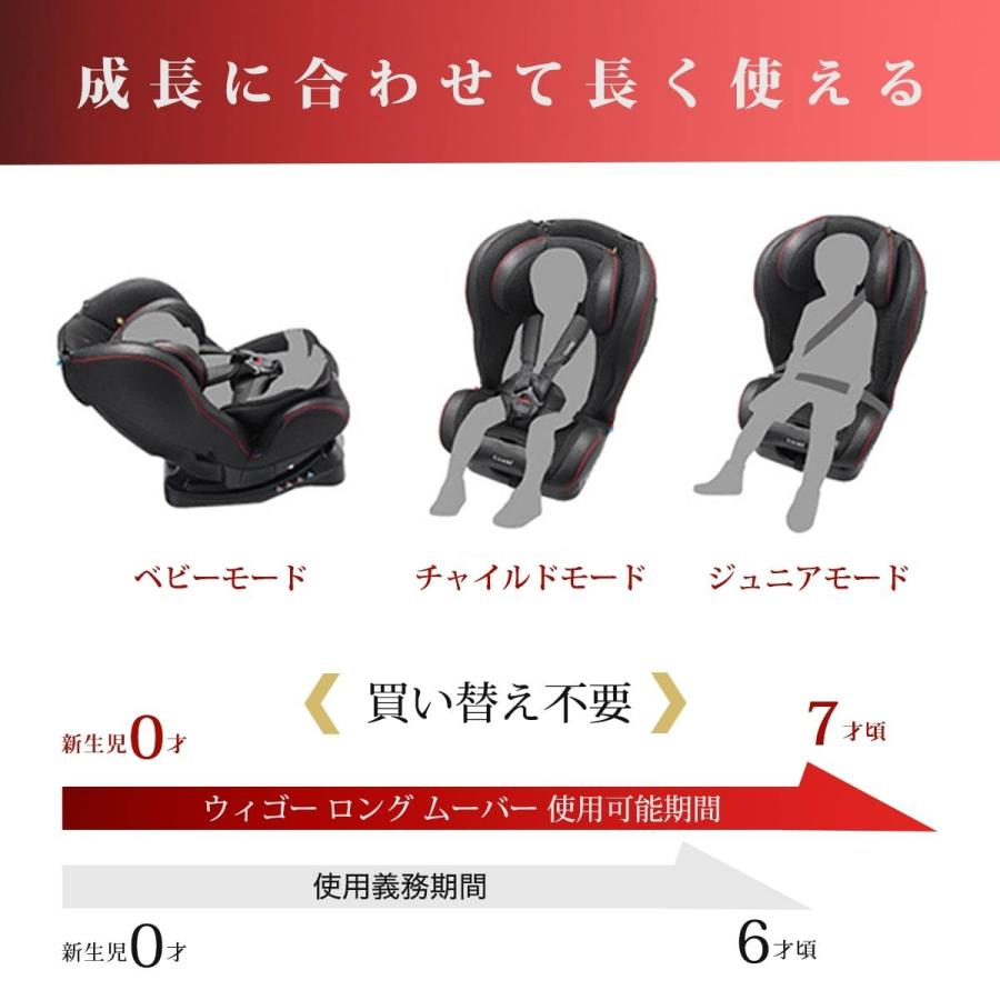 美品 パッド完備 Combi ウィゴー ロング ムーバー サイドプロテクション ウィゴー ロング ムーバー サイドプロテクション エッグショック