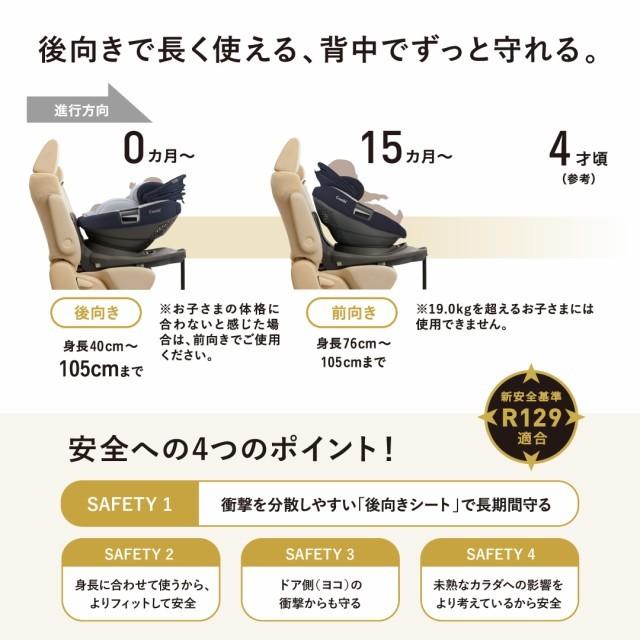 コンビ チャイルドシート ZC-690 combi 新生児 THE S ISOFIX エッグショック 1歳 2歳 3歳｜selectokyo｜05