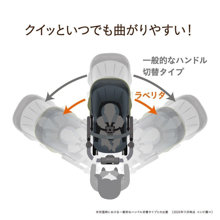 Combi（コンビ） ホワイトレーベル ラベリタ エッグショック AL