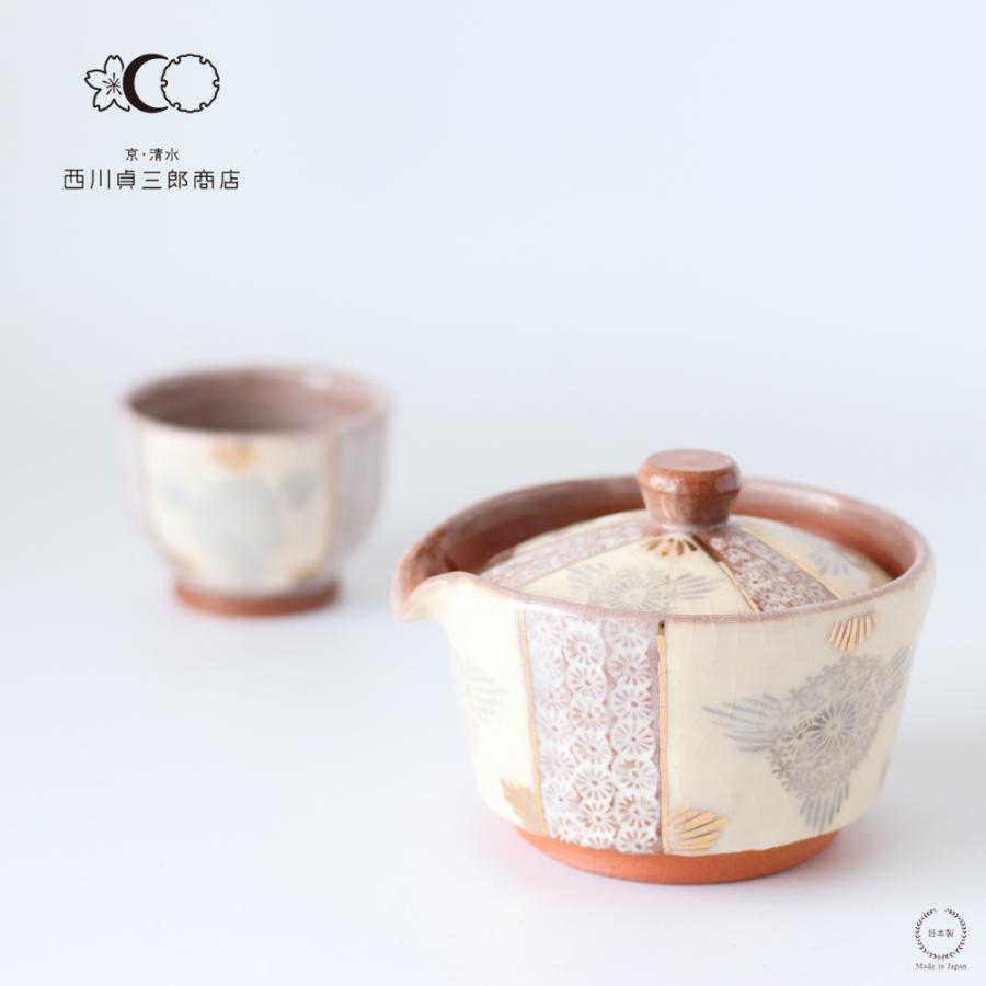 西川貞三郎商店 宝瓶 志野花三島 京焼 清水焼 急須 K02100 : 雑貨のお
