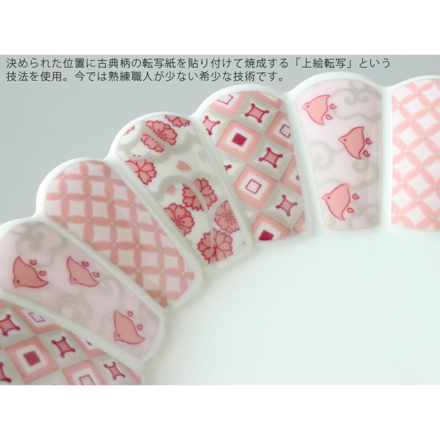 林九郎窯 古伊万里様式 花離宮 15cm 丸皿 ピンク / ブルー 七宝柄