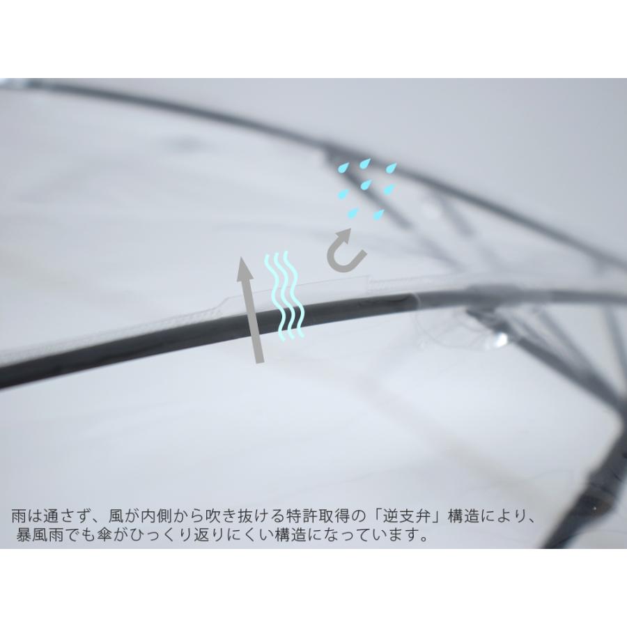 ホワイトローズ 折りたたみ ビニール傘 アメマチ58 White ROSE 軽量