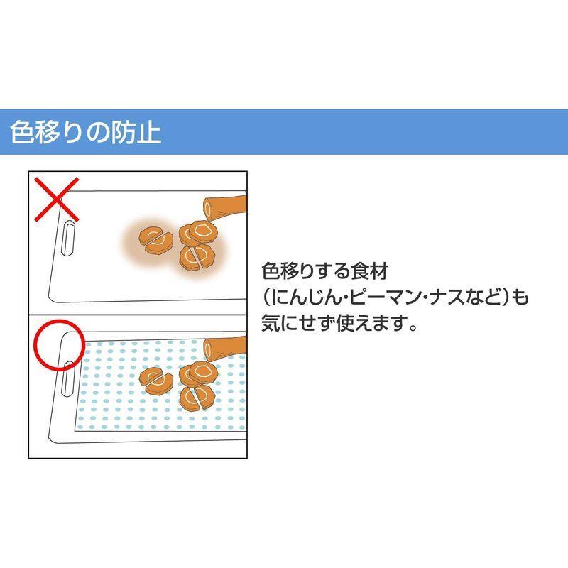 コモライフ シートまな板 ホワイト 約29 21 5 厚み0 007cm まな板の汚れ防止シート50枚入 正規品販売