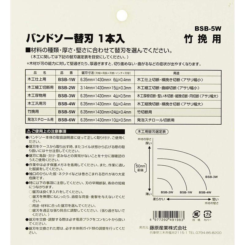 早い者勝ち SK11 SWB-200N用バンドソー替刃 6山 インチ 汎用刃 1本 藤原産業 BSB-4W 返品種別B SK11 バンドソー替刃 竹引き用 1本入 SWB-250 SWB-200N用 24山 BSB-5W