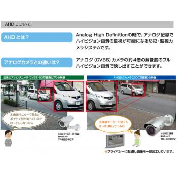 【新品同様 / 希少】 コロナ電業 Telstar AHD200万画素屋外用ドーム型カメラ TR-H201CD[検索用キーワード＝コロナ電業 Telstar AHD200万画素屋外用ドーム型カメラ TR-H201CD] 【1768189752】(10542円)