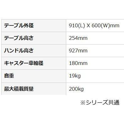 プラスチックテーブル台車　ハンドル固定式　ノーパンクタイヤ付　最大積載量300kg　PLA300-HP(AFG)