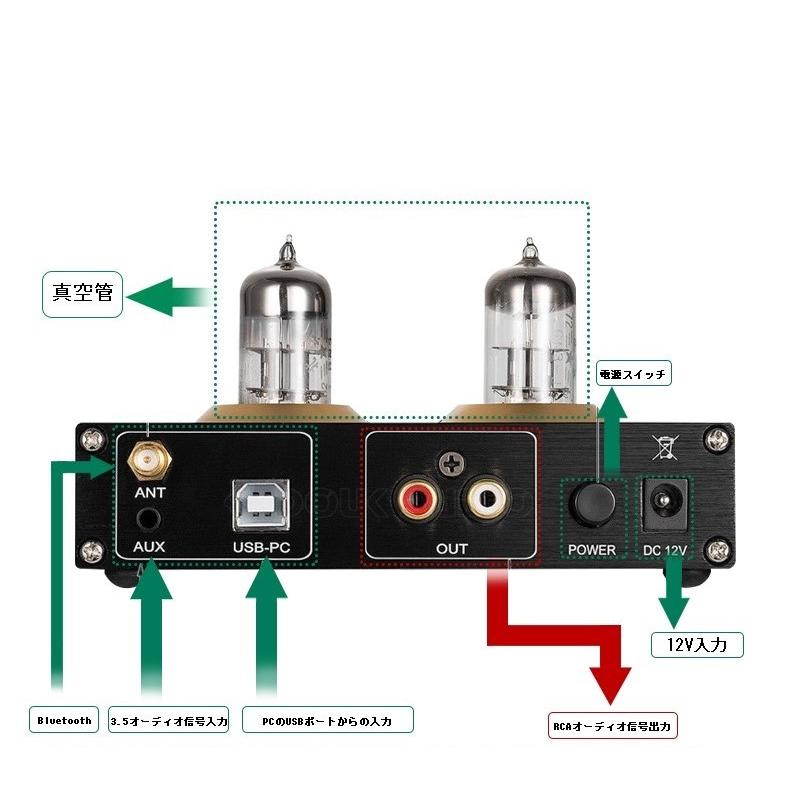 PJ.MAOLAI 【A2】 真空管プリアンプ HiFi Bluetooth5.0 : セレクト