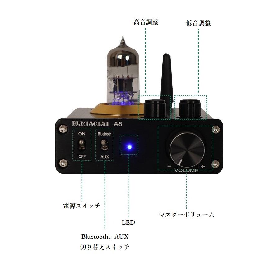 PJ.MIAOLAI 【A8】 小型真空管パワーアンプ Bluetooth5.0 HiFi