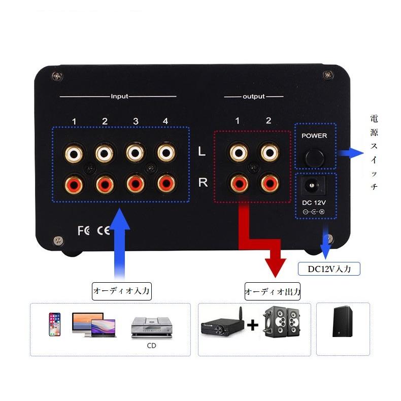 PJ.MAOLAI 【SA-1000】 真空管プリアンプ HiFi ロスレス PJ.MAOLAI 【SA-1000】 真空管プリアンプ HiFi ロスレス