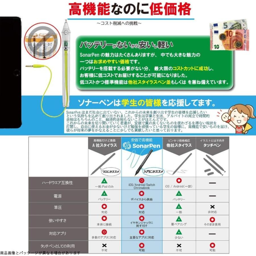 Sonarpen ソナーペン スタイラスペン 筆圧感知 タッチペン Android タブレット イラスト 初代 Ipad 対応 Black Gys Selectshop Sakura 通販 Yahoo ショッピング