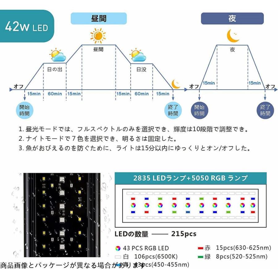 高速配送 水槽 ライト 1cm Led 照明 24時間タイマー Aquarium Light 水槽ライト アクアリウムライト 熱帯魚 植物育 Discoversvg Com
