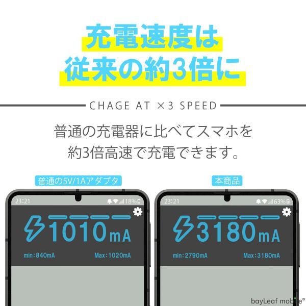 PD 充電器 タイプC 20W ケーブル セット 急速充電 USB Type-C Power Delivery AC アダプタ 電源 折りたたみ 各種対応 コンパクト 旅行 PSE認証 1m 2m 3m｜selectshopbt｜03