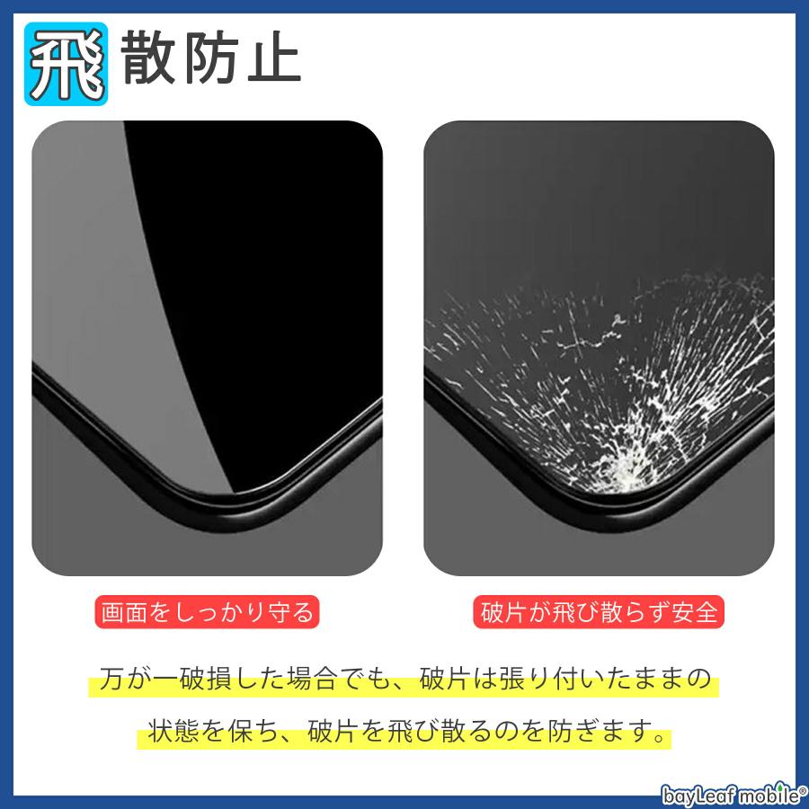 Galaxy A55 5G SC-53E SCG27 液晶保護強化ガラスフィルム 保護シート