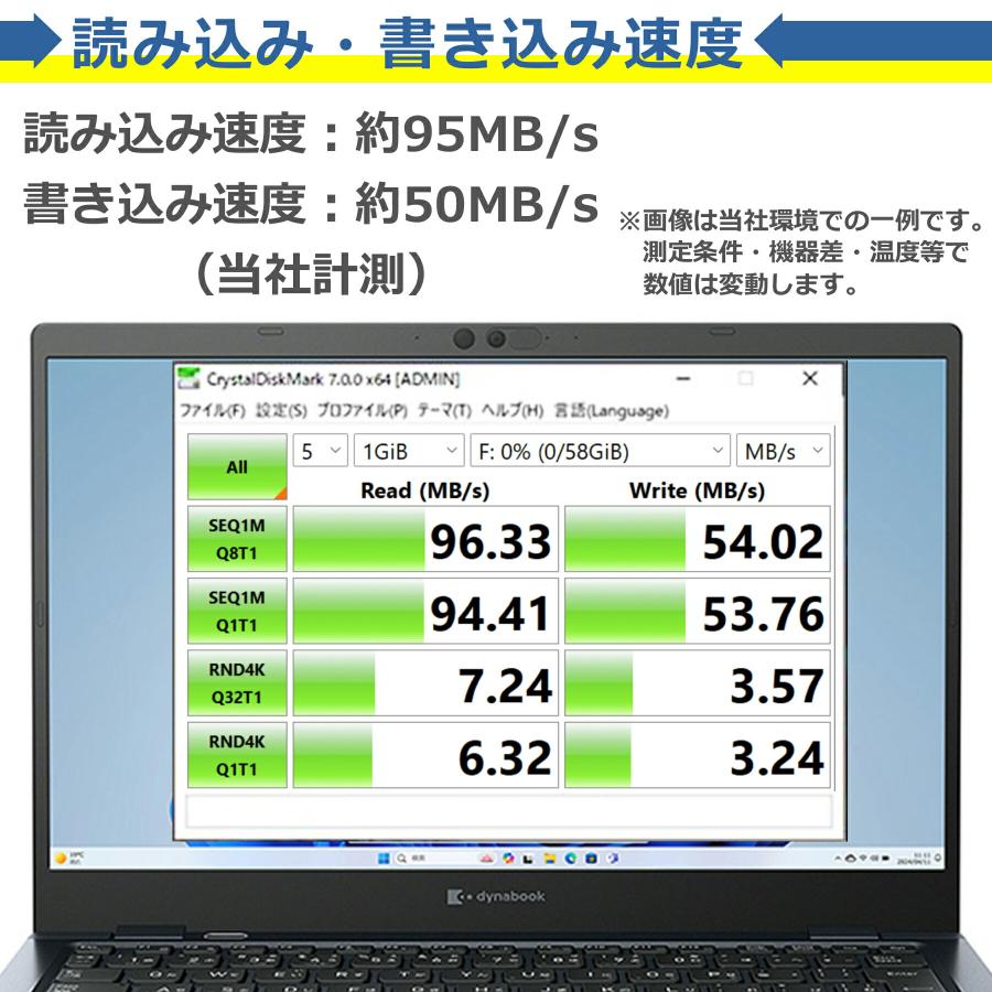 microSDカード 32GB 64GB 128GB 256GB Class10 UHS-I U3 メモリカード マイクロ SDXC SDHC 高速 |  | 04