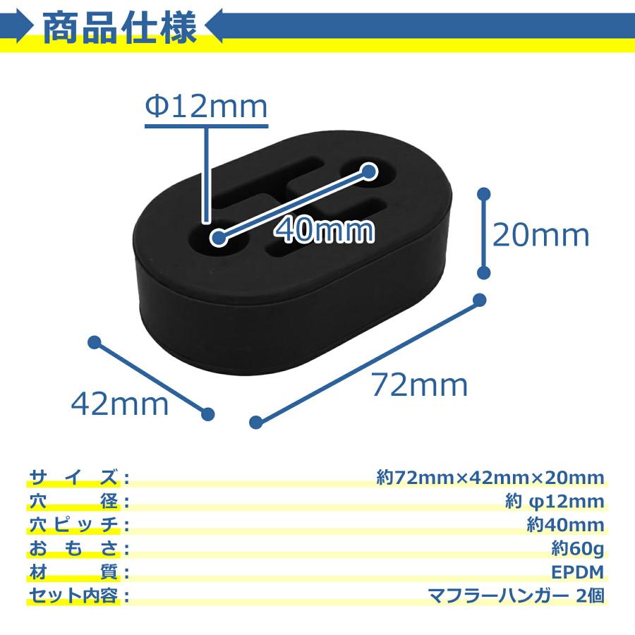 マフラーハンガー 2個セット 汎用 強化 穴径 12mm 2穴 マウント リング 吊りゴム 経年劣化 交換用 自動車 カーパーツ :  セレクトショップBT - 通販 - Yahoo!ショッピング