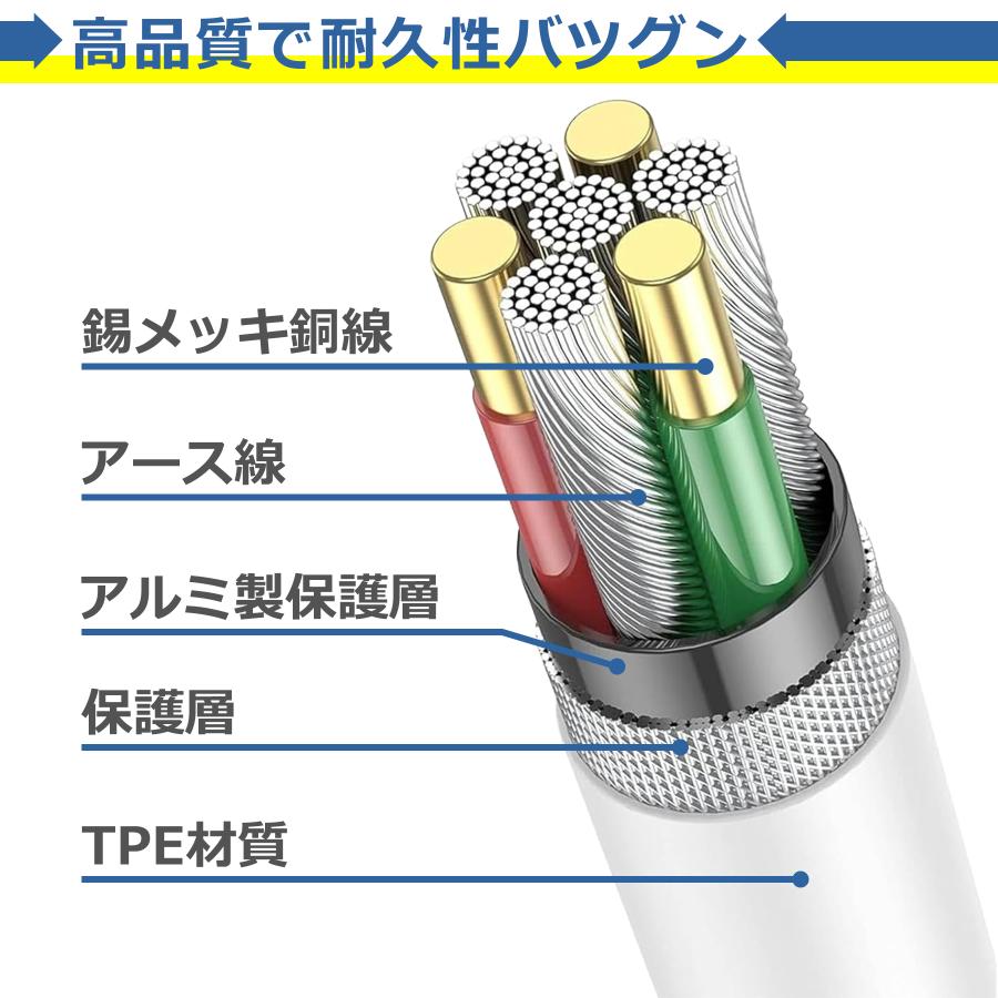 タイプC to タイプC ケーブル 20cm 100W PD対応 急速 充電 短い Power Delivery USB 3.1 e-Marker Type-C 高速 データ通信 充電器 高耐久 安心 安全 |  | 05