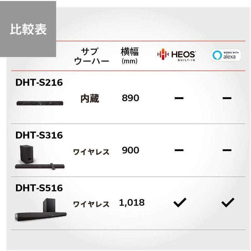 デノン サウンドバー DHT-S216 DTS Virtual X/Bluetooth対応 ブラック Denon DHT-S216K DHT サウンドバー S216 DTS Virtual X/Bluetooth対応 ブラック Denon S216K ×