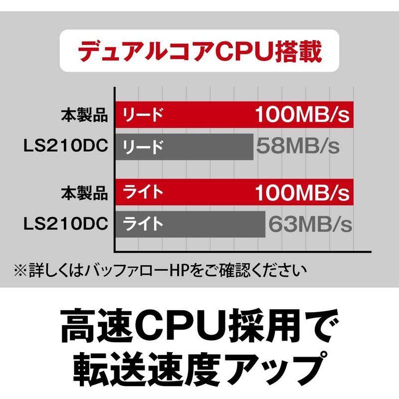 BUFFALO NAS スマホ/タブレット/PC対応 ネットワークHDD 2TB LS520D0202G 同時アクセスでも快適な高速モデル 2TB 64/32 NAS スマホ/タブレット/PC対応 ネットワークHDD LS520D0202G 同時アクセスでも快適な高速モデル サイズ Mac 以降