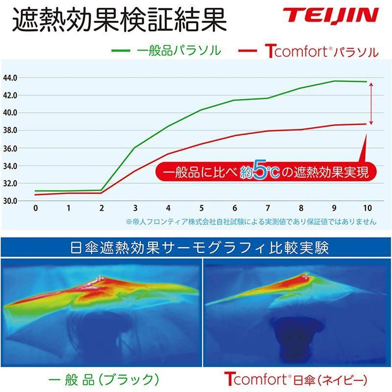テイジン ナノフロント? 折りたたみ日傘 遮熱 UVカット 遮光 国内トップクラスの効果 ネイビー ナノフロント 折りたたみ日傘 遮熱 UVカット 遮光 国内トップクラスの効果 ネイビー 　