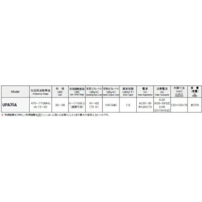最安値❕ マスプロ UHFプリアンプ 35dB型 UPA35A 【GMS8829815562】(31891円)