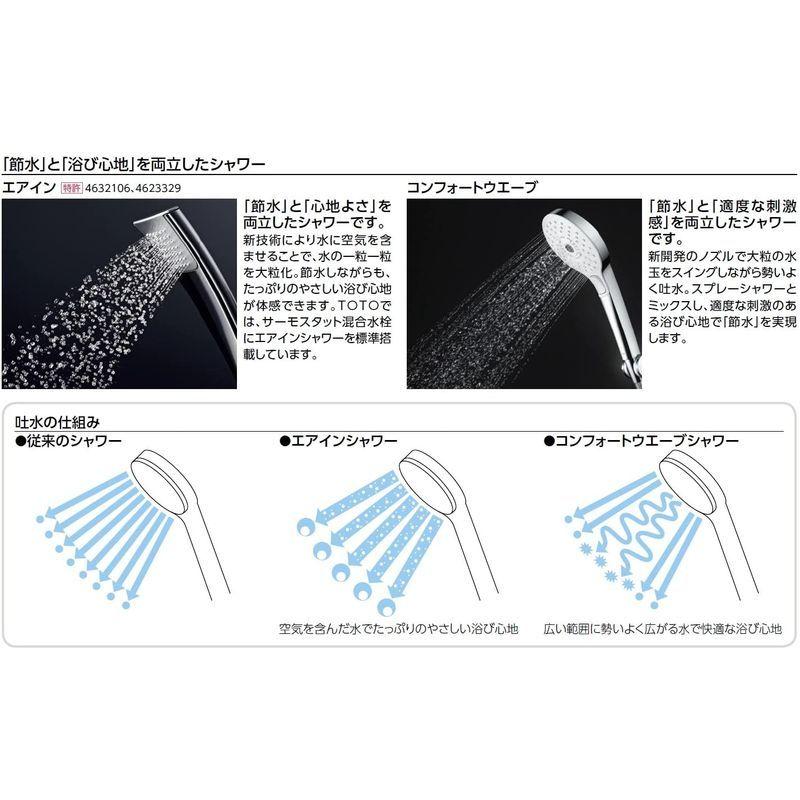 TOTO コンフォートウェーブシャワー(3モード) THYC69CA - 通販
