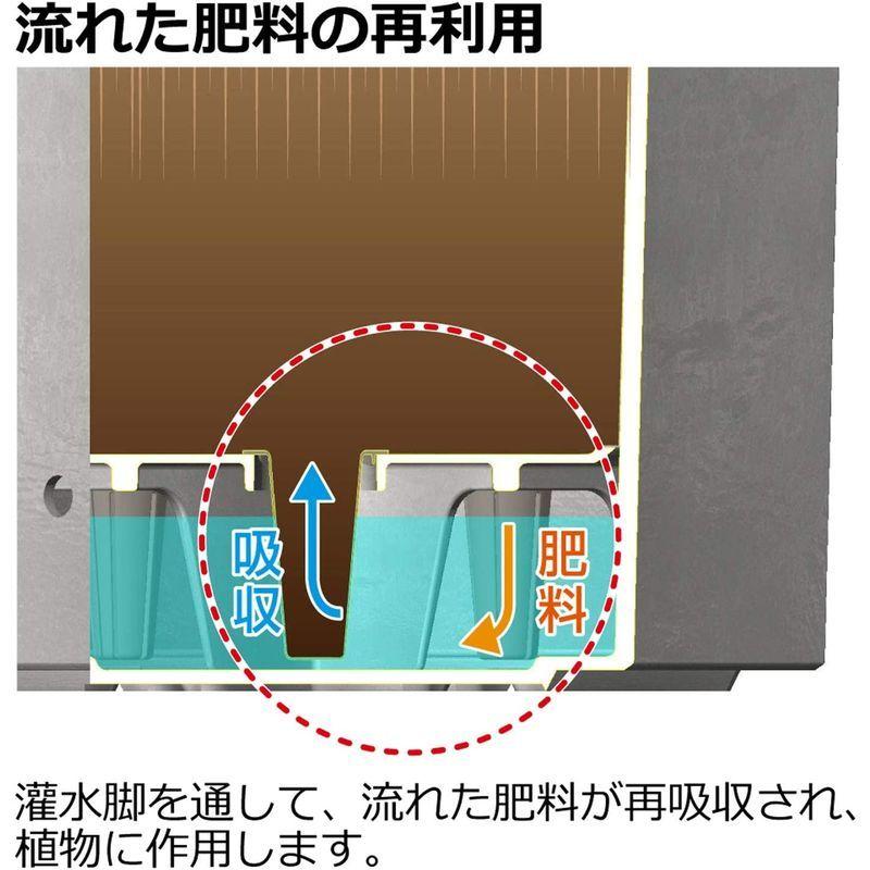 【訳あり・新品】 リッチェル 大型プランター 陶器風 ホワイト 45×45×45cm ラヴィーレWS キューブ 45型 底面給水機能付き 709002 【BCD6808616768】(24591円)