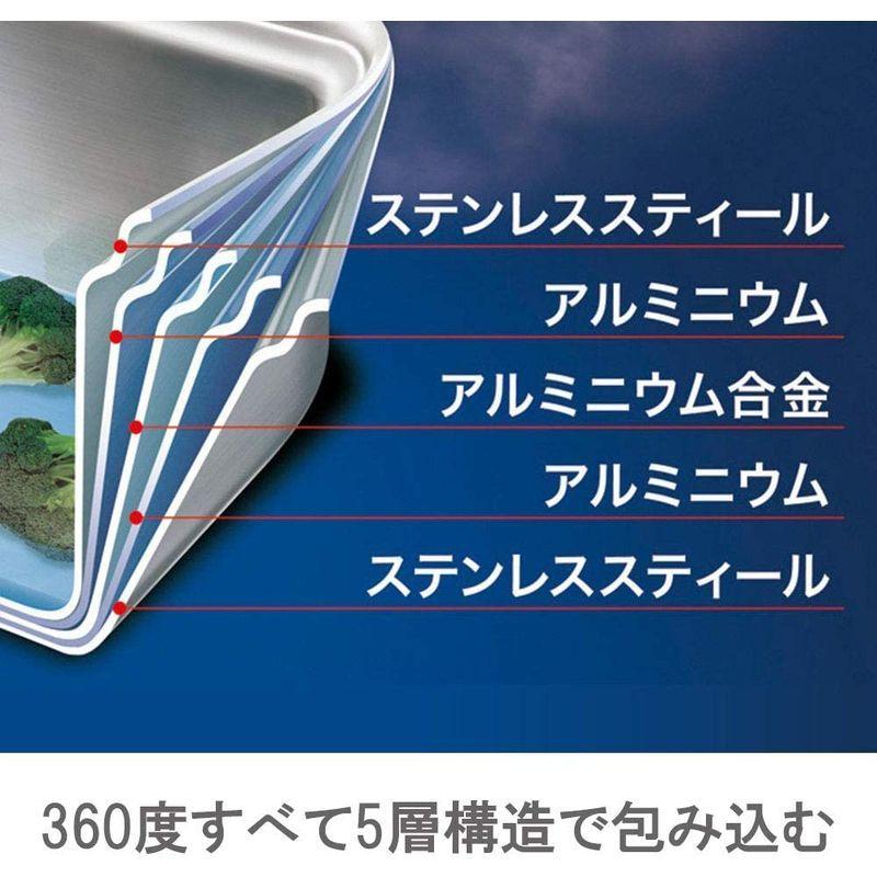 ビタクラフト 両手鍋 IH対応 ダブルグリル レシピ付き 燻製器 蒸し器にも 3900 シルバー 両手鍋 IH対応 ダブルグリル レシピ付き 燻製器 蒸し器にも シルバー サイズ 浅グリル 全長35 深グリル 0cm 内径 横 0× 縦