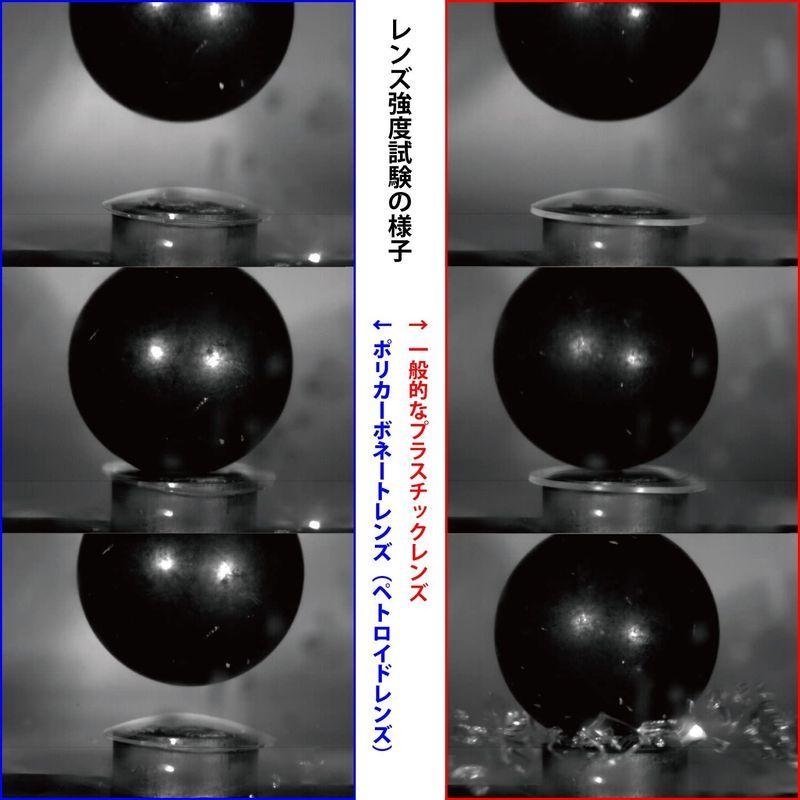 SWANS(スワンズ) スポーツ サングラス ライオンシン AMZ-LI SIN-0001 BK ブラック×ブラック×ブラック ブラック×ブラック×ブラック スワンズ スポーツ サングラス ライオンシン AMZ LI SIN BK サイズ
