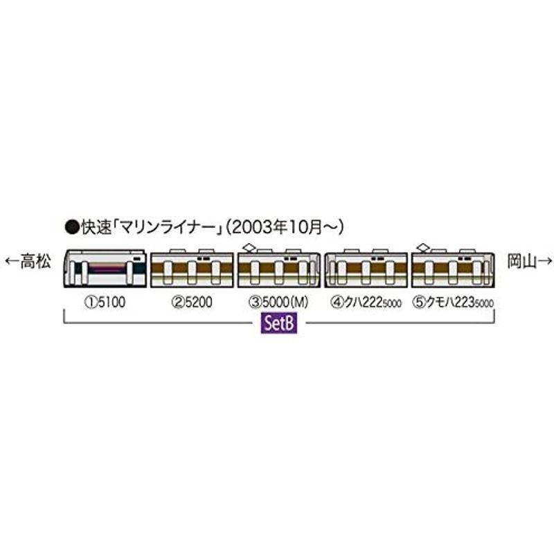【早い者勝ち】 TOMIX Nゲージ 223 5000系・5000系近郊電車 マリンライナー セットB 5両 98260 鉄道模型 電車 【2666057282】(15902円)