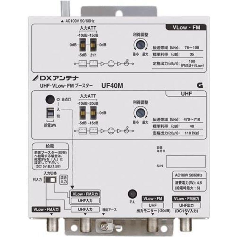 【希少】 DXアンテナ UHF・VLow・FMブースター 共同受信用 UHF利得40dB UF40M 【OCQ1110250317】(40100円)