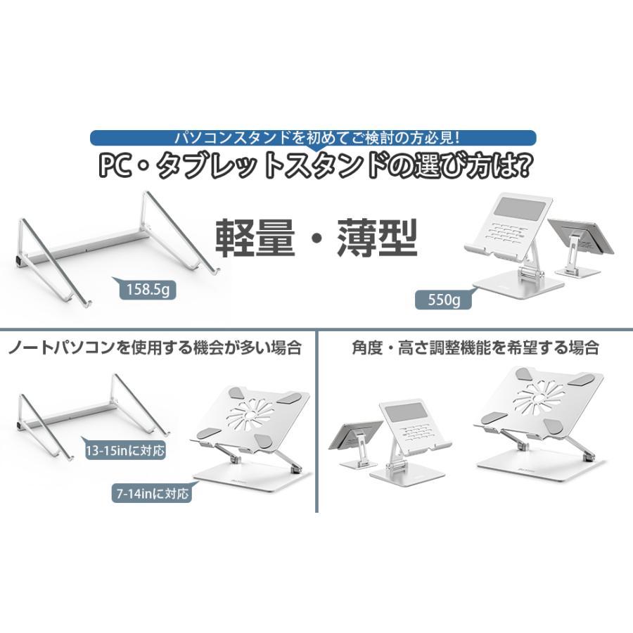 BoYata ノートパソコンスタンド （N-32）折りたたみ 膝上PC 軽量 携帯