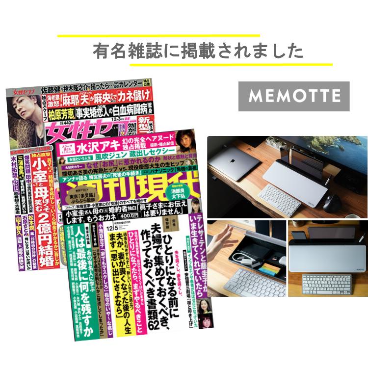 MEMOTTE (メモッテ）マルチ収納ボード ホワイトボード 収納ケース テレワーク オンライン学習 在宅勤務 在宅ワーク インテリア 片づけ |  | 14