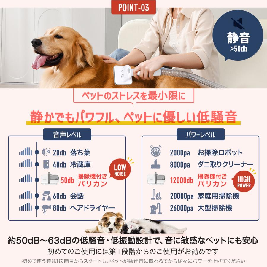 Pateker（パテッカー） ペット バリカンセット 吸引機 5in1 掃除機