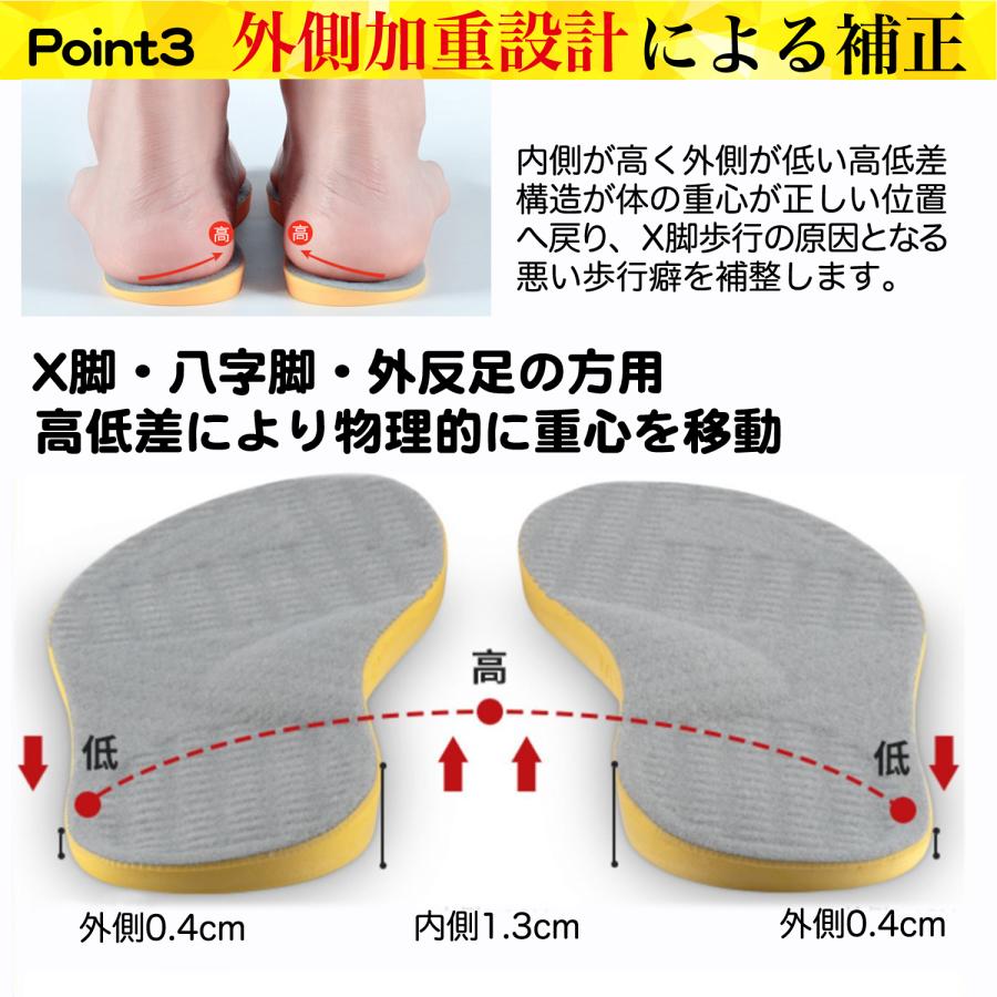 インソール O脚 X脚 O脚矯正 O脚補正 XO脚 扁平足 八字脚 外反足 中敷き 衝撃吸収 疲れにくい 扁平足 土踏まず 姿勢矯正 足底筋膜｜selectshopfu-ri｜05