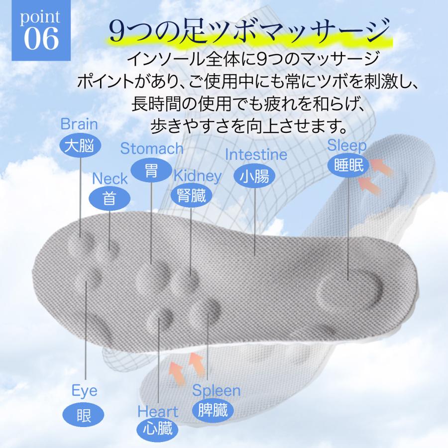 インソール 中敷き 疲れない 足底筋膜炎 衝撃吸収 立ち仕事 足が疲れない 扁平足 スニーカー 靴 中敷 | ブランド登録なし | 12