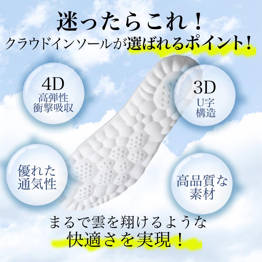 インソール 中敷き 疲れない 足底筋膜炎 衝撃吸収 立ち仕事 足が疲れない 扁平足 スニーカー 靴 中敷 | ブランド登録なし | 06