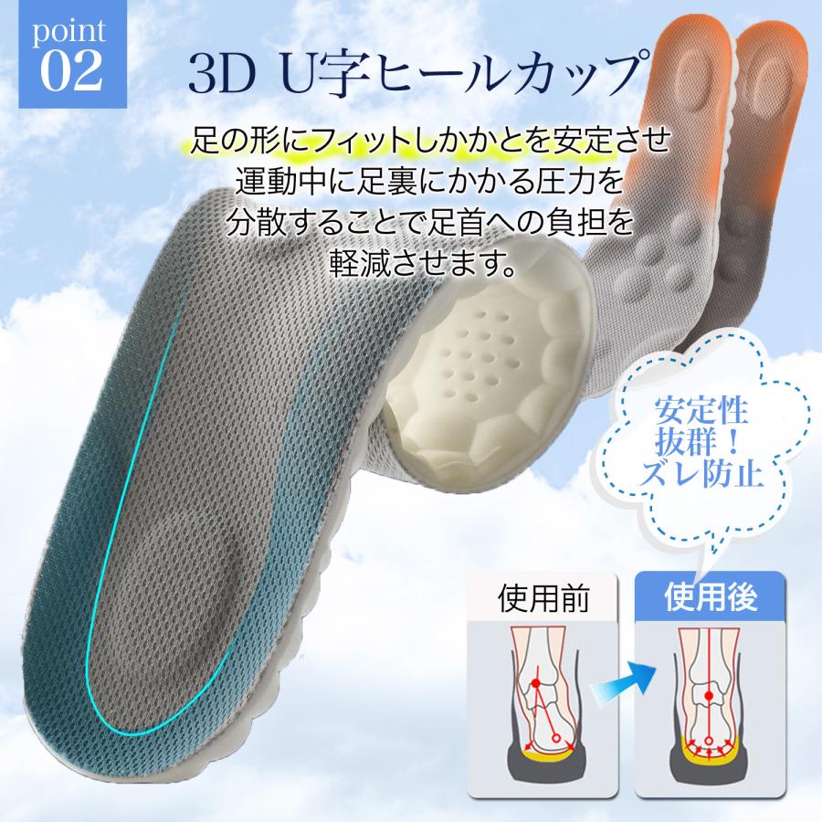 インソール 扁平足 中敷き 通気 立ち仕事 スポーツ かかと 運動用 楽天市場】扁平足 インソール 偏平足 スポーツ キッズ 中敷き 衝撃吸収