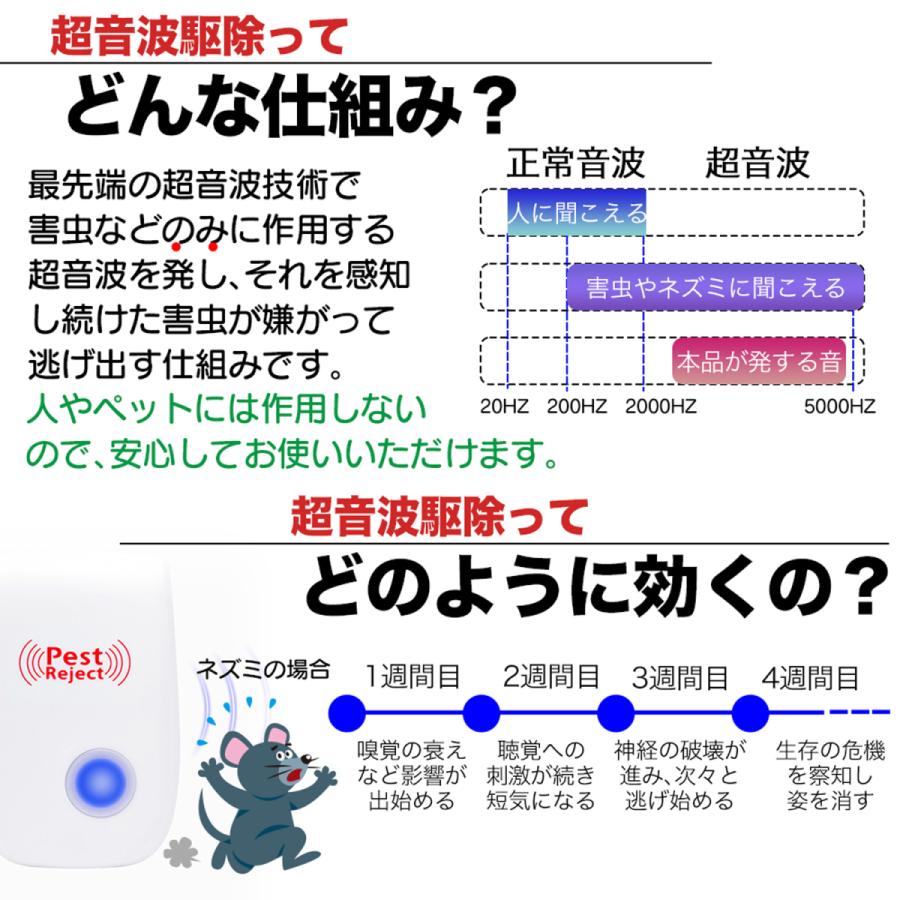店内全品対象 送料無料 バグバスター 超音波 害虫駆除機器 虫除け ゴキブリ ハエ カメムシ ムカデ ネズミ 蚊 対策 撃退 退治 グッズ 省エネ 360度 シャットアウト 虫よけ discoversvg.com 店内全品対象 送料無料 バグバスター 超音波 害虫駆除機器 虫除け ゴキブリ ハエ カメムシ ムカデ ネズミ 蚊 対策 撃退 退治 グッズ 省エネ 360度 シャットアウト 虫よけ discoversvg.com